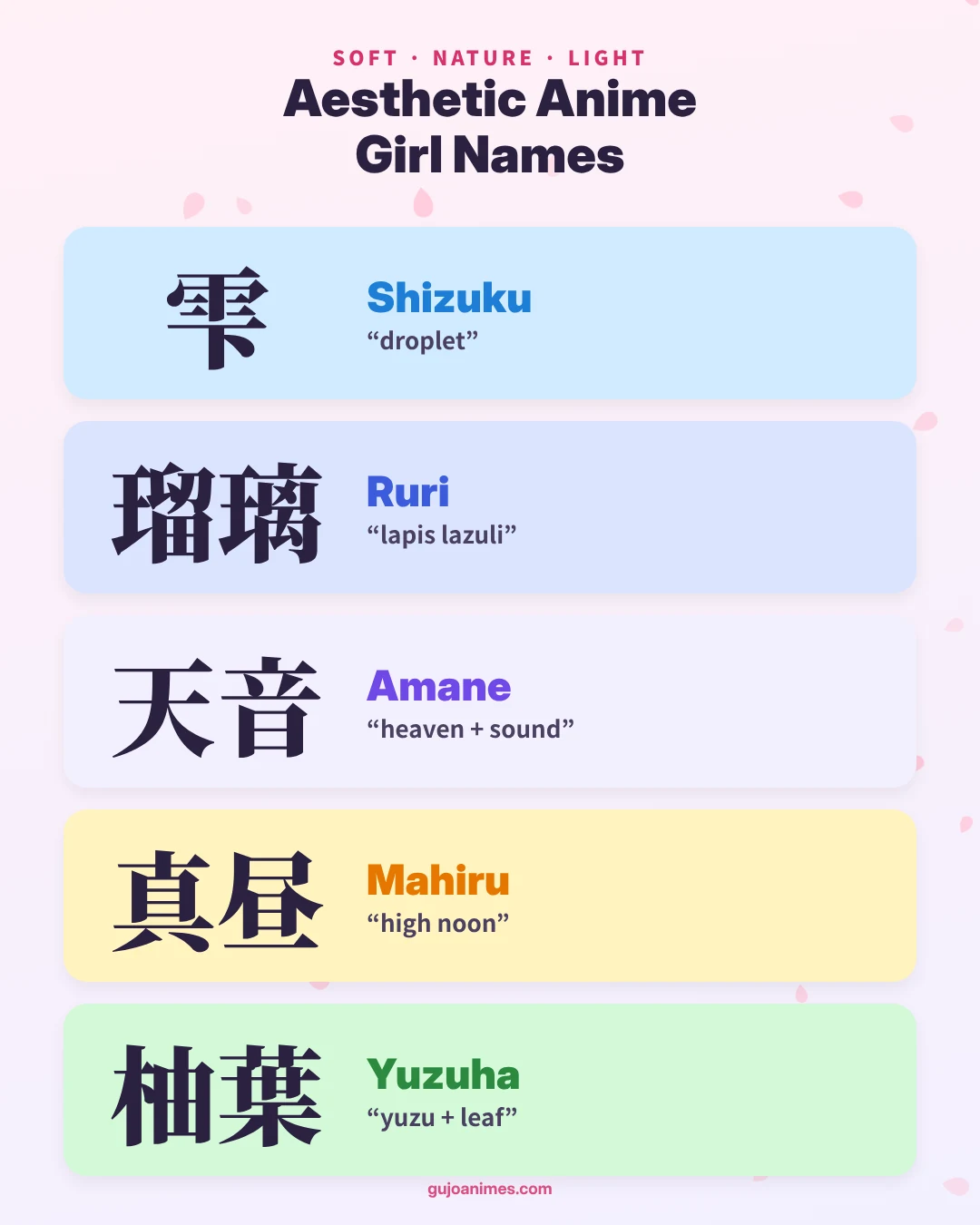 Aesthetic anime girl name ideas with kanji