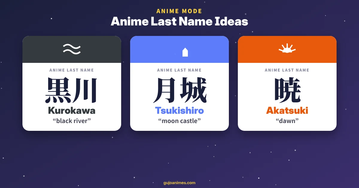 Anime last name ideas with kanji and meanings