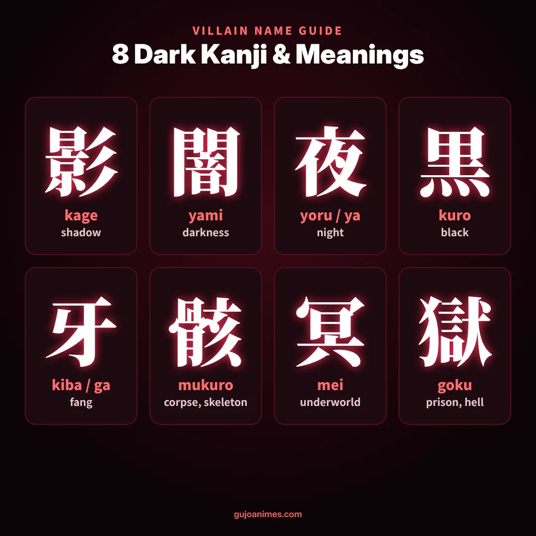 Dark kanji for anime villain names with meanings