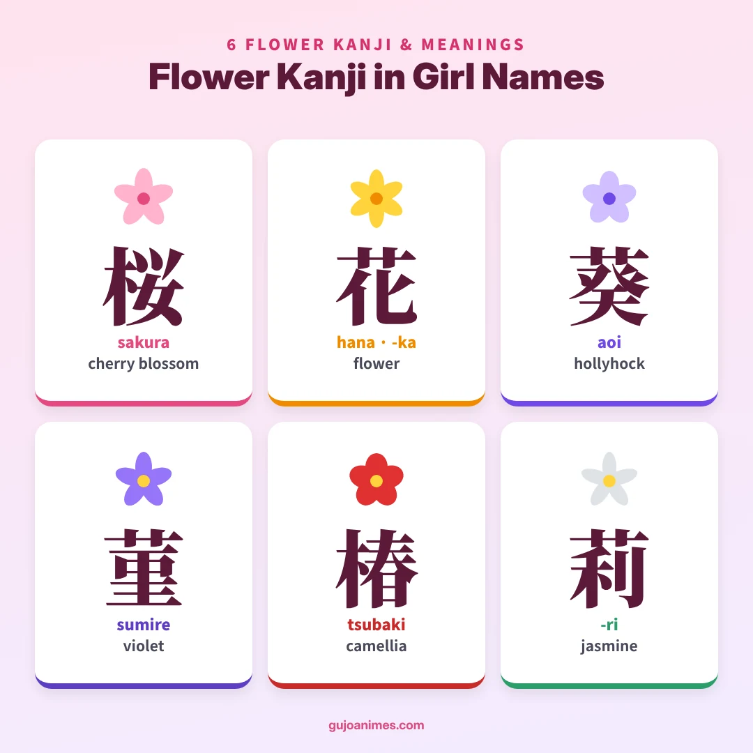 Flower kanji in Japanese girl names and their meanings