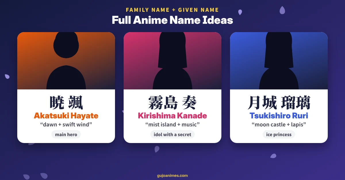 Anime full name ideas with kanji meanings