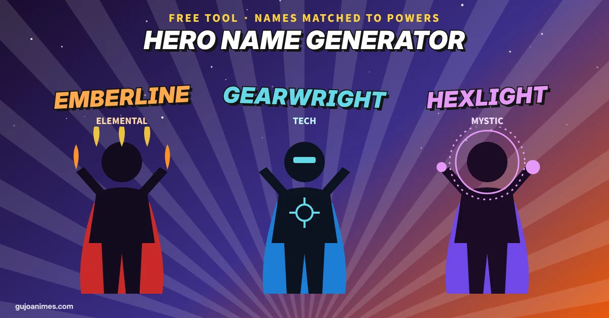 Hero name generator with superhero names matched to powers