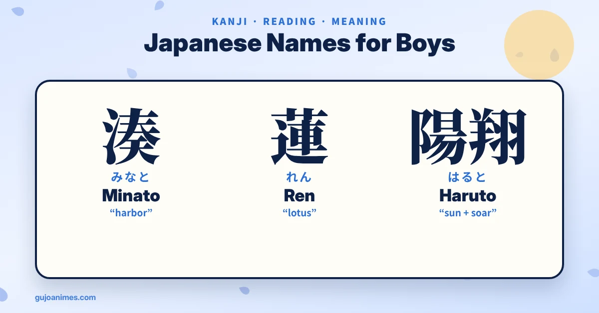 Japanese names for boys with kanji and meanings, including Minato and Ren