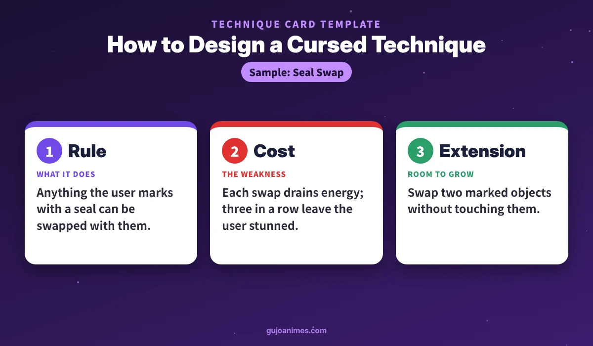 How to design a JJK cursed technique: rule, cost and extension