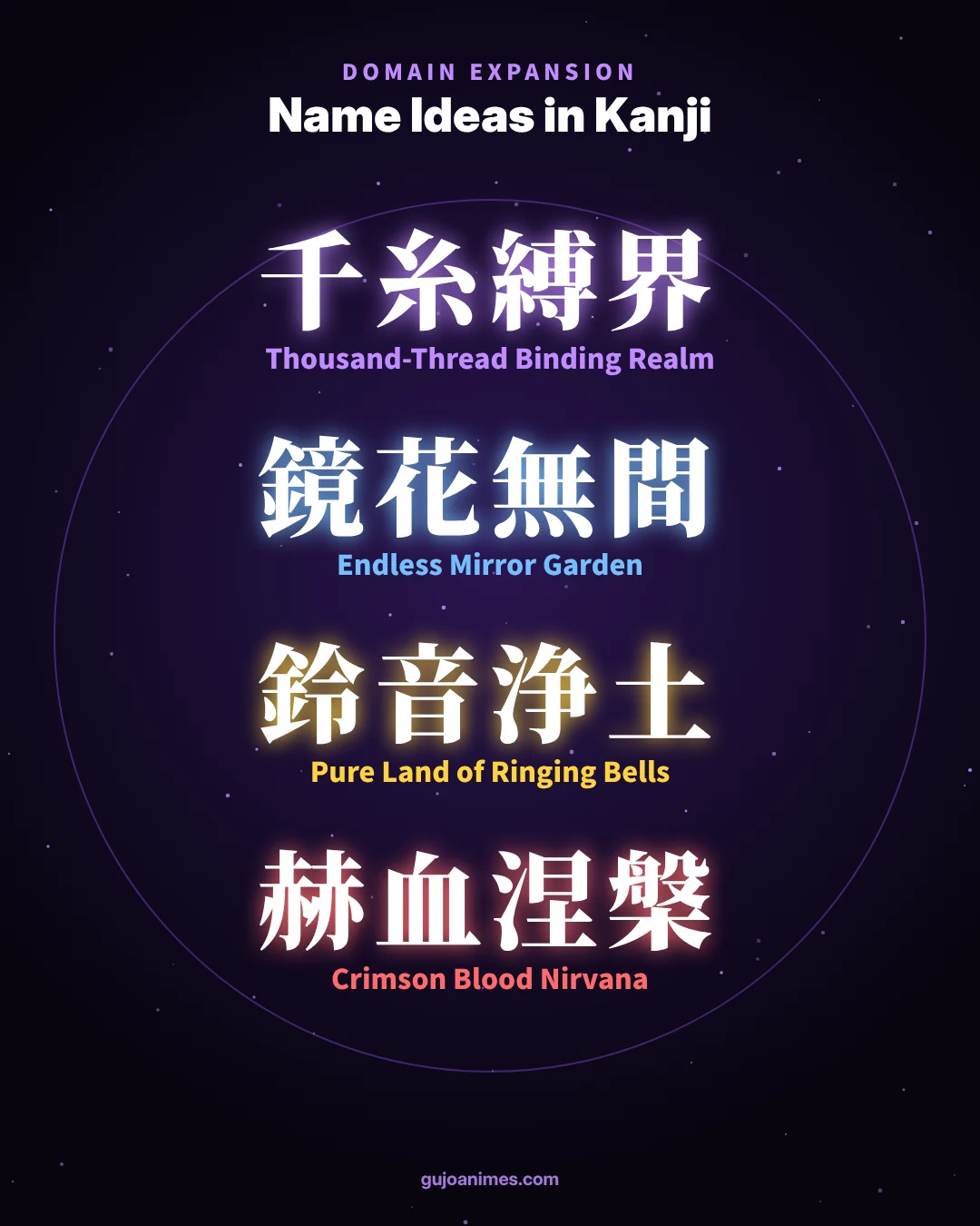 JJK domain expansion name examples in kanji and English