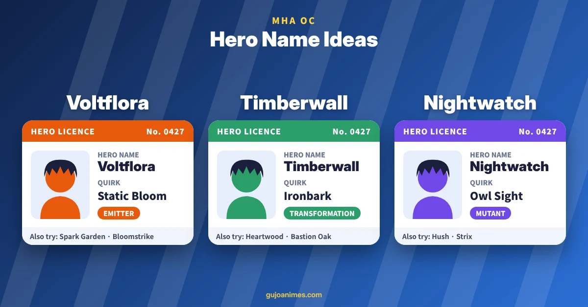 Hero name ideas for an MHA OC