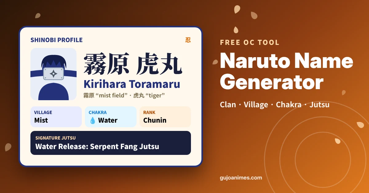Naruto name generator ninja OC card with clan, village and jutsu