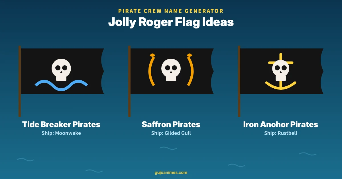 Pirate crew Jolly Roger flag ideas for One Piece OCs